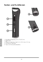 Предварительный просмотр 32 страницы Coline G-9901 Manual