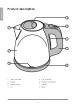 Предварительный просмотр 4 страницы Coline HB-3198 Manual