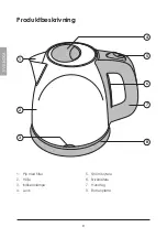 Предварительный просмотр 8 страницы Coline HB-3198 Manual