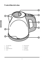 Предварительный просмотр 12 страницы Coline HB-3198 Manual