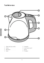 Предварительный просмотр 16 страницы Coline HB-3198 Manual