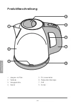 Предварительный просмотр 20 страницы Coline HB-3198 Manual