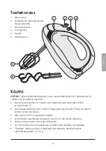 Предварительный просмотр 13 страницы Coline HM200 User Manual