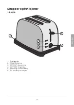 Preview for 15 page of Coline KT-3092 User Manual