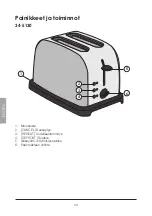 Preview for 20 page of Coline KT-3092 User Manual