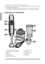 Предварительный просмотр 8 страницы Coline LW-3318 Manual