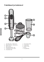 Preview for 16 page of Coline LW-3318 Manual