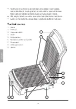 Preview for 16 page of Coline SP-32 User Manual