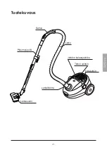 Preview for 21 page of Coline VC-H4513ES-13 User Manual