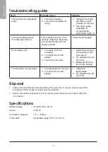 Предварительный просмотр 8 страницы Coline ZG01A Instruction Manual