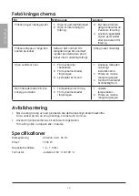 Предварительный просмотр 14 страницы Coline ZG01A Instruction Manual