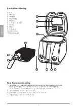 Предварительный просмотр 8 страницы Coline ZG20A Manual