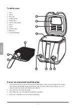 Предварительный просмотр 16 страницы Coline ZG20A Manual