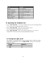 Preview for 14 page of Colins & Company EM038K6BA Instruction Manual