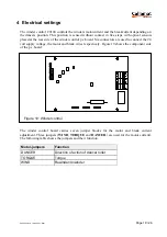 Предварительный просмотр 19 страницы Collamat C9100 Technical Handbook