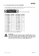 Предварительный просмотр 23 страницы Collamat C9100 Technical Handbook