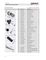 Preview for 72 page of Collamat Etiprint Inline Operating Instructions Manual