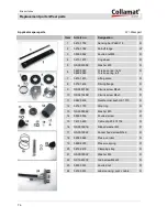 Preview for 76 page of Collamat Etiprint Inline Operating Instructions Manual