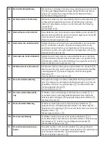 Предварительный просмотр 59 страницы Collomix 25166 Original Operating Instructions