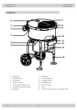 Предварительный просмотр 2 страницы Collomix 37082 Operating Instructions Manual