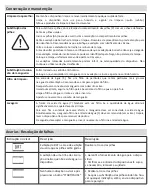 Предварительный просмотр 22 страницы Collomix Aqix Operating Instructions Manual