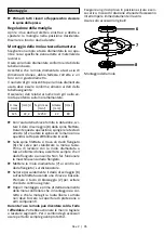 Предварительный просмотр 35 страницы Collomix CMG 1700 Original Operating Manual