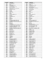 Предварительный просмотр 33 страницы Collomix Collomatic TMS 2000 Original Instructions Manual