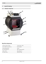 Предварительный просмотр 4 страницы Collomix Rota 400 Instructions Manual