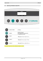 Preview for 5 page of Collomix ROTA X.40 Instructions Manual