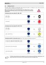 Preview for 9 page of Collomix RotoGen 1000 Instructions Manual