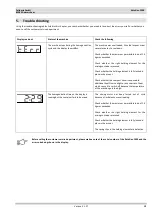 Preview for 13 page of Collomix RotoGen 1000 Instructions Manual