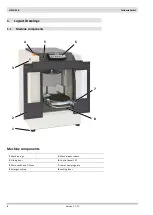 Preview for 4 page of Collomix VISCO 550 Instructions Manual