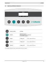 Preview for 5 page of Collomix VISCO 550 Instructions Manual