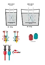 Предварительный просмотр 2 страницы Collomix Xo 33R duo Original Operating Instructions