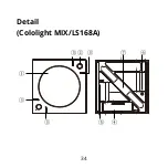 Предварительный просмотр 34 страницы Cololight LS168A User Manual