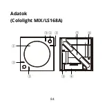 Предварительный просмотр 84 страницы Cololight LS168A User Manual