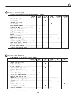 Preview for 67 page of Colombia PB150B92H Instruction Manual