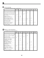 Preview for 68 page of Colombia PB150B92H Instruction Manual