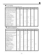 Preview for 51 page of Colombia PS15B97 Instruction Manual