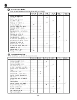 Предварительный просмотр 50 страницы Colombia PS15B97H Instruction Manual