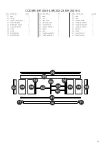 Предварительный просмотр 6 страницы Colombo BR 252-06 Assembly Instructions Manual