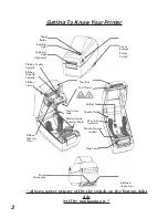 Preview for 3 page of Colonial Label Thermal System Manual