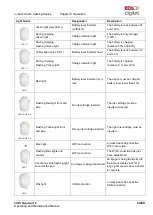 Preview for 34 page of Colop digital e-mark create Operating And Maintenance Manual