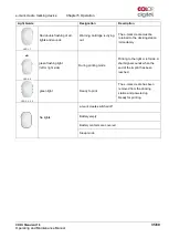 Preview for 35 page of Colop digital e-mark create Operating And Maintenance Manual