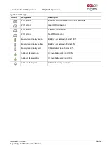 Preview for 36 page of Colop digital e-mark create Operating And Maintenance Manual
