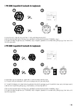 Preview for 136 page of Color Block Colorlight CBLPRISMEM User Manual