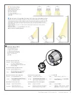 Preview for 7 page of Color Kinetics BCP463 Installation Instructions Manual