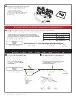 Предварительный просмотр 2 страницы Color Kinetics eW Flex Compact Installation Instructions Manual