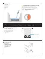 Предварительный просмотр 5 страницы Color Kinetics Graze Inground Enclosure Installation Instructions Manual