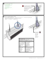 Предварительный просмотр 7 страницы Color Kinetics Multi-Protocol Converter 8 Installation Instructions Manual